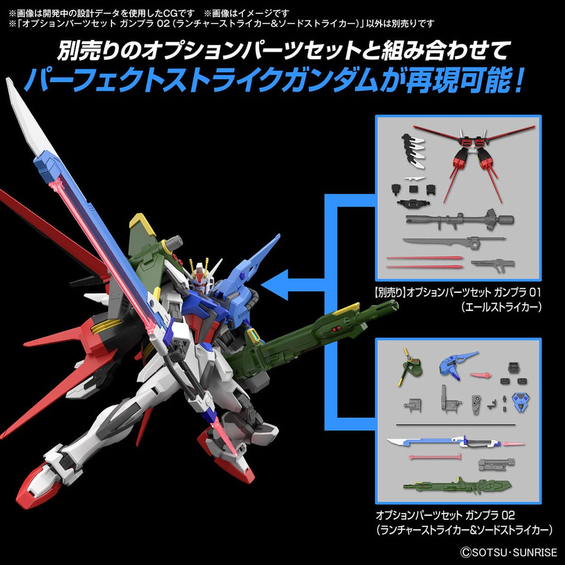 Entry Grade Option Parts Set Gunpla 02 (Launcher Striker & Sword Striker)