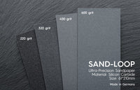 Sand-Loop 4-Set - Glacier Hobbies - GunPrimer