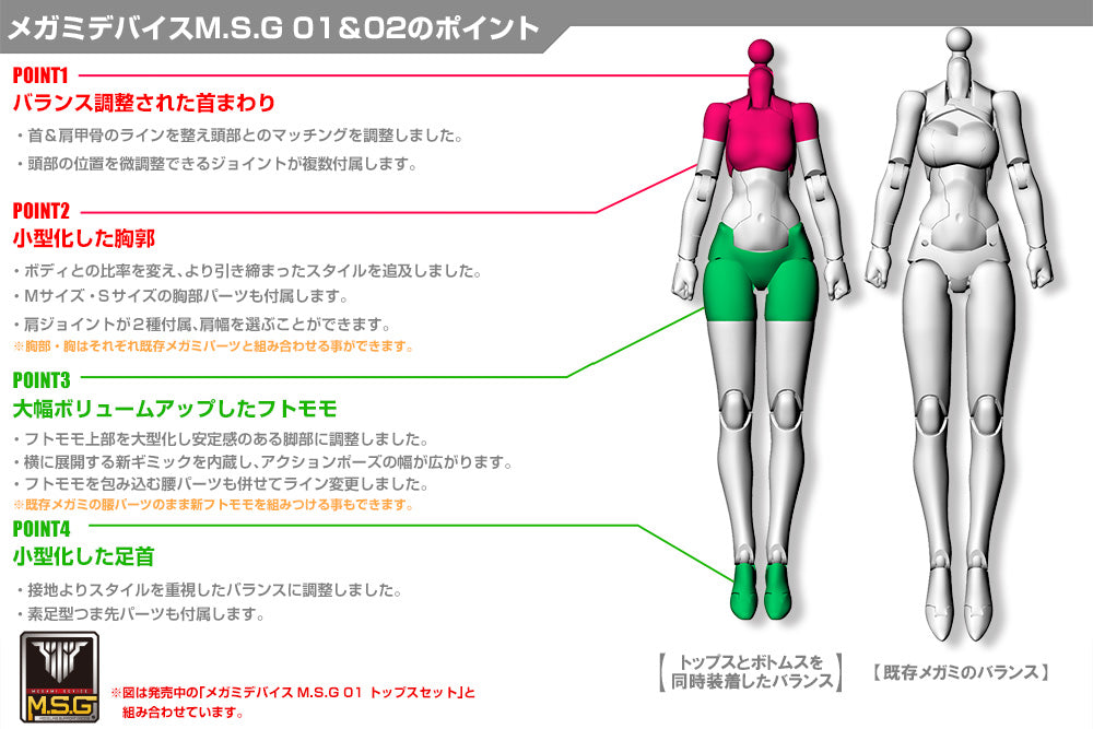 Megami Device M.S.G. 02 Bottom Set Skin Color B - Glacier Hobbies - Kotobukiya